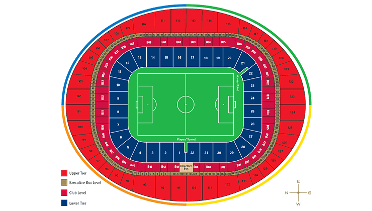 チケット手配のプロが教えるアーセナルの定価でのチケット購入方法とエミレーツスタジアムの徹底解説